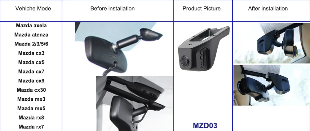MZD03