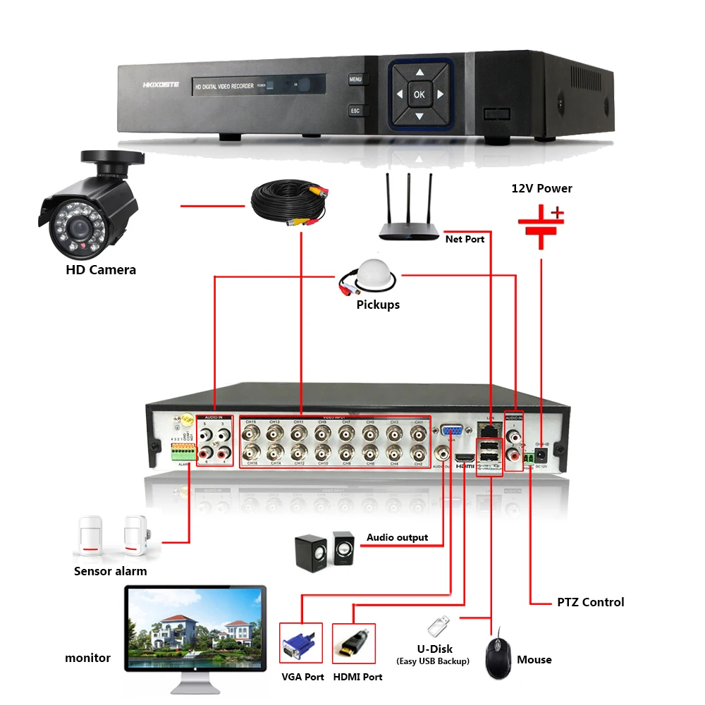 16CH система безопасности камеры AHD 5в1 5Мп DVR комплект 16 шт. HD 4MP IR In/Открытый ночного видения CCTV камера P2P видео набор для наблюдения