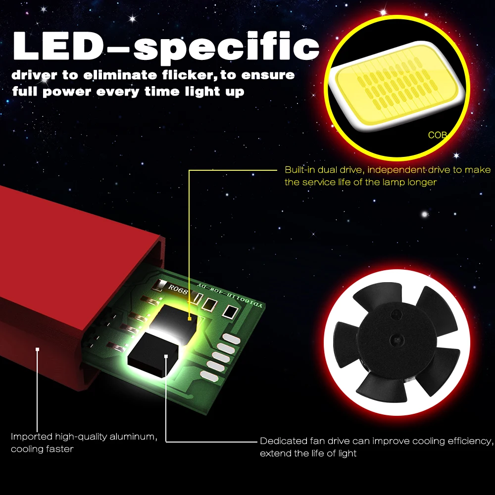 TSlight 2 шт. H4 H7 светодиодный H8 H9 H11 HB3 9005 HB4 9006 светодиодный лампы Авто лампы фар 8000LM 80 Вт авто фары 12V