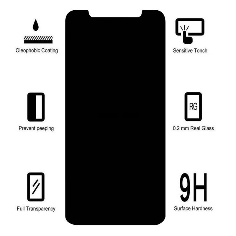 2.5D Защитная черная пленка для экрана для Apple iPhone X XS Max 7 8 PLus 11 Pro Max 11Pro 7Plus 8Plus антишпионская пленка из закаленного стекла