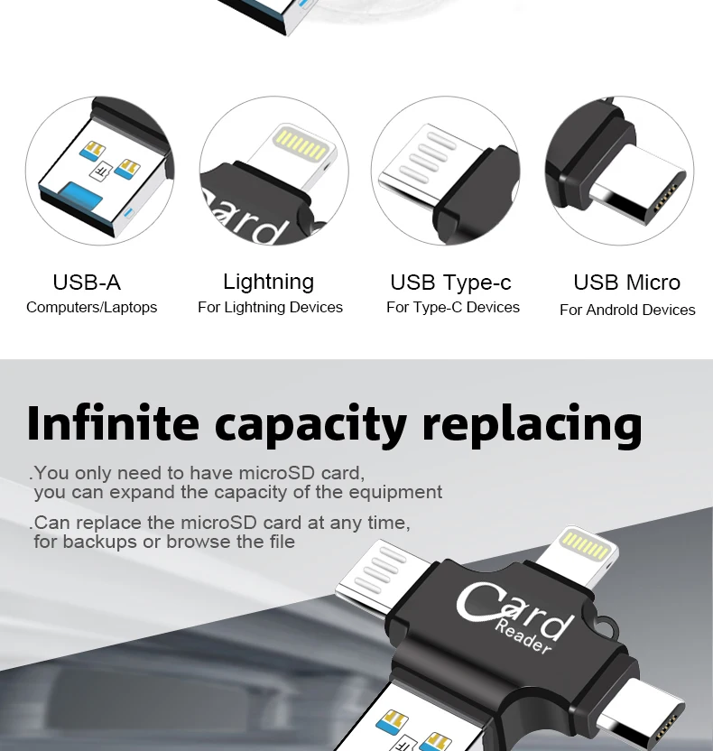 OTG USB флеш-накопитель Micro SD/TF карта 8 ГБ 16 ГБ 32 ГБ кардридер для Iphone/Android/type C 3 в 1 портативный флэш-накопитель 64 Гб карта памяти