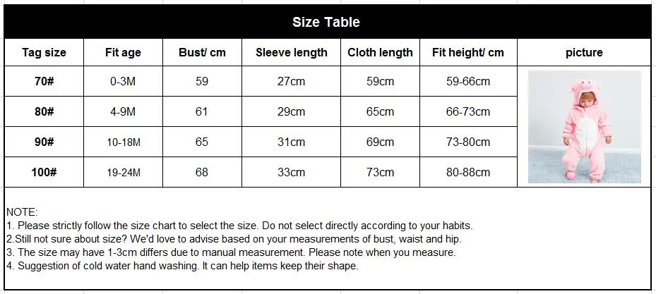size table