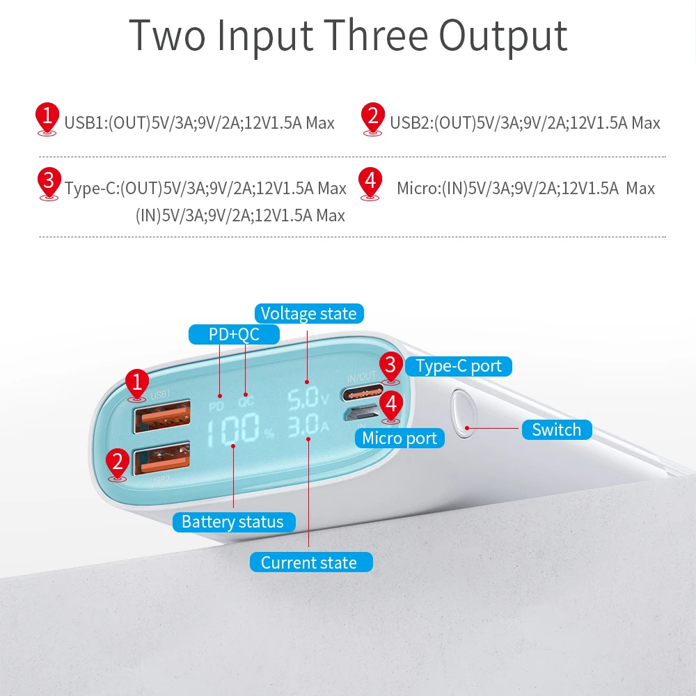 Essager Power Bank 20000mAh USB Type C PD QC 3.0 Powerbank Portable External Battery Pack Charger For Xiaomi 20000 mAh Poverbank