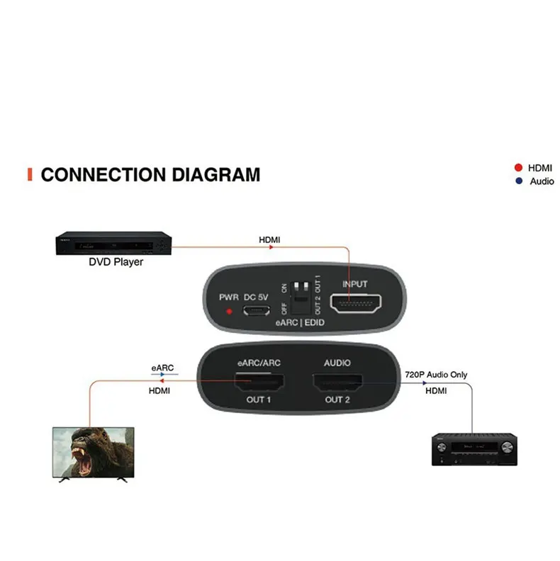 hdmi áudio extrator arco earc divisor adaptador