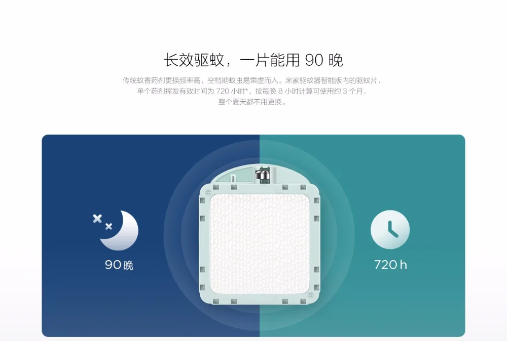 Xiaomi Mijia Smart Edition Отпугиватель комаров Функция синхронизации вентилятор привод Отпугиватель насекомых для использования в помещении