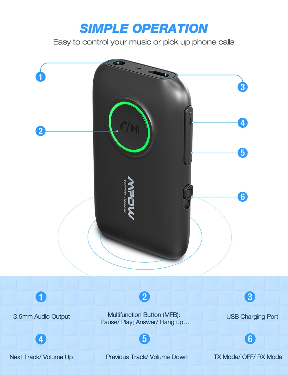 Mpow Bluetooth приемник передатчик 2 в 1 Bluetooth 5,0 адаптер AptX HD аудио CSR8675 Dual Link для ТВ автомобиля Aux порт домашняя стерео