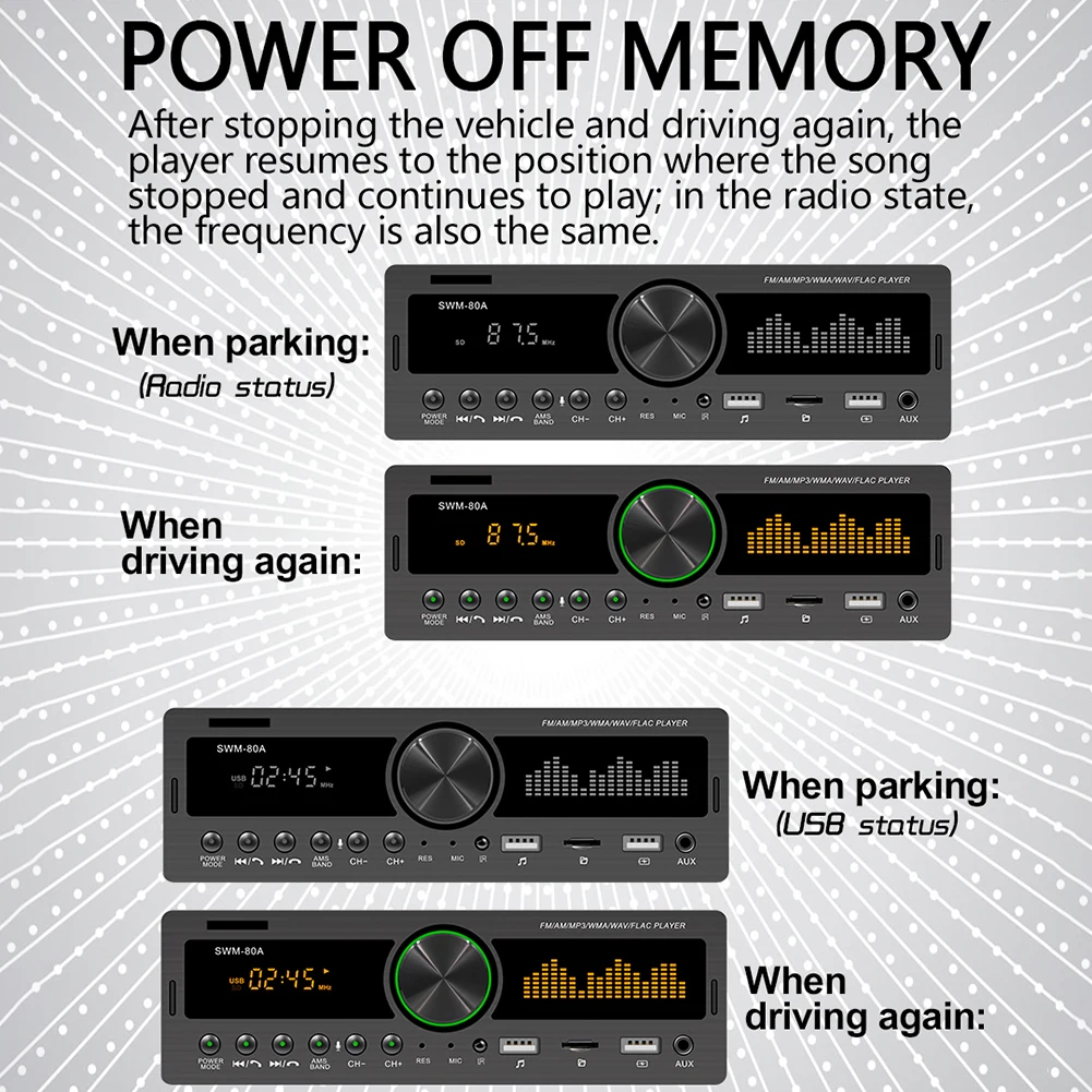 SWM 80A ISO FM AM автомобильное аудио Bluetooth TF USB AUX 1 DIN радио экран RDS Multimeida MP3 плеер