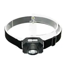 

Useful Head Lights Burrs-free Cordless Backpacking Gear Head Flashlight LED Headlamp Work Head Lights