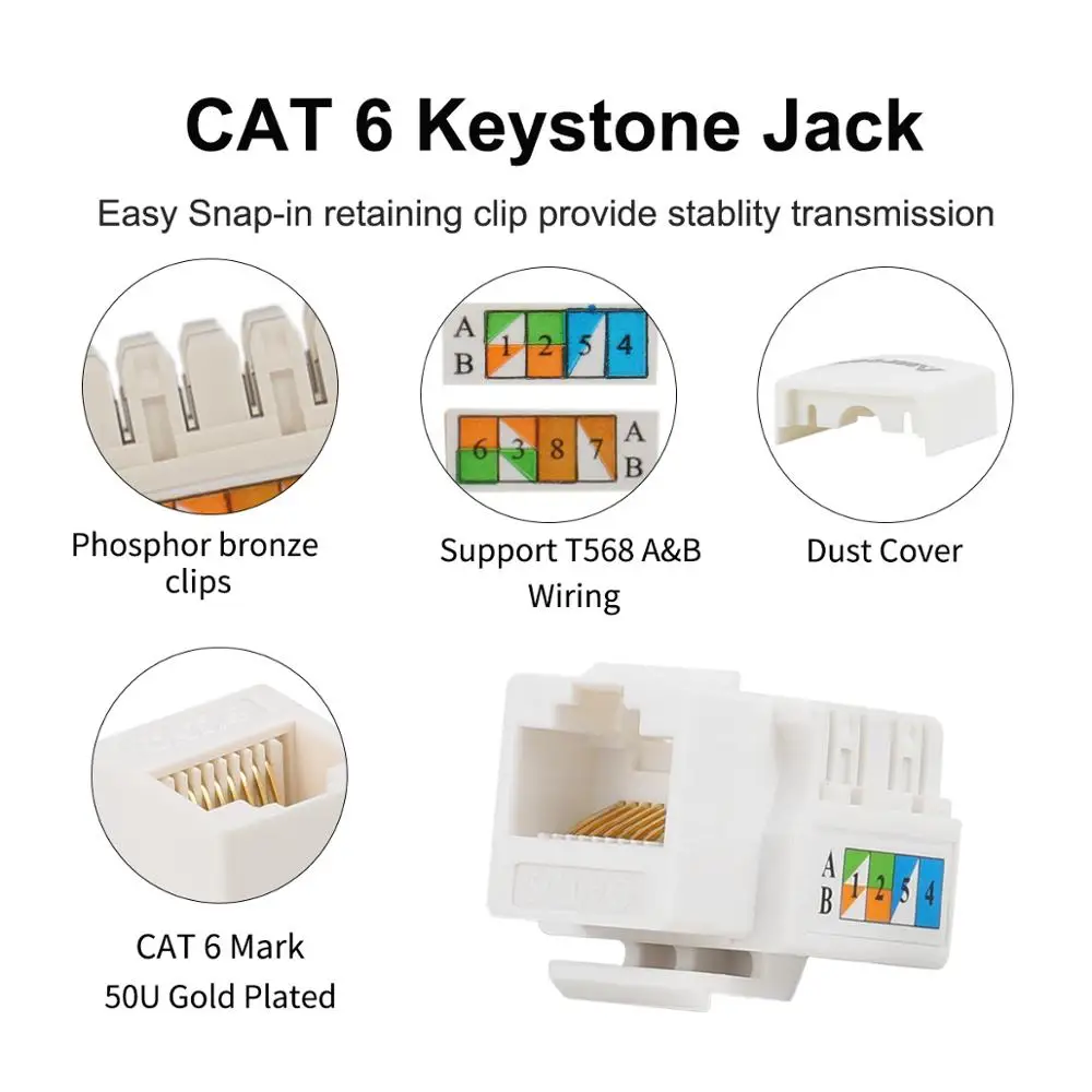 Karte Verletzt werden Vorläufig cat6 keystone jack wiring von Bürger