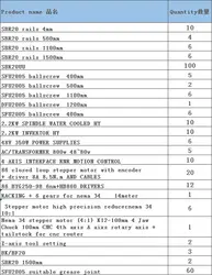 CNC модуль настройки SFU1605 шариковый винт HGR20 линейная направляющая зубчатая стойка Шпиндельный инвертор для гравировки машины аксессуары