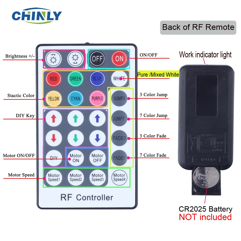Twinkle Fiber Optic Light Source 50W Supported DMX512 Control Fiber Optic Engine Device with DMX Plug and RF Remote Controller