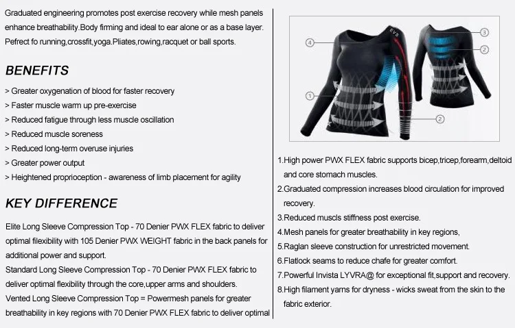 Strength Compression Clothing Women's Tight-Fit Athletic T-shirt Running Quick Drying Clothes Workout Clothes Elasticity Black A