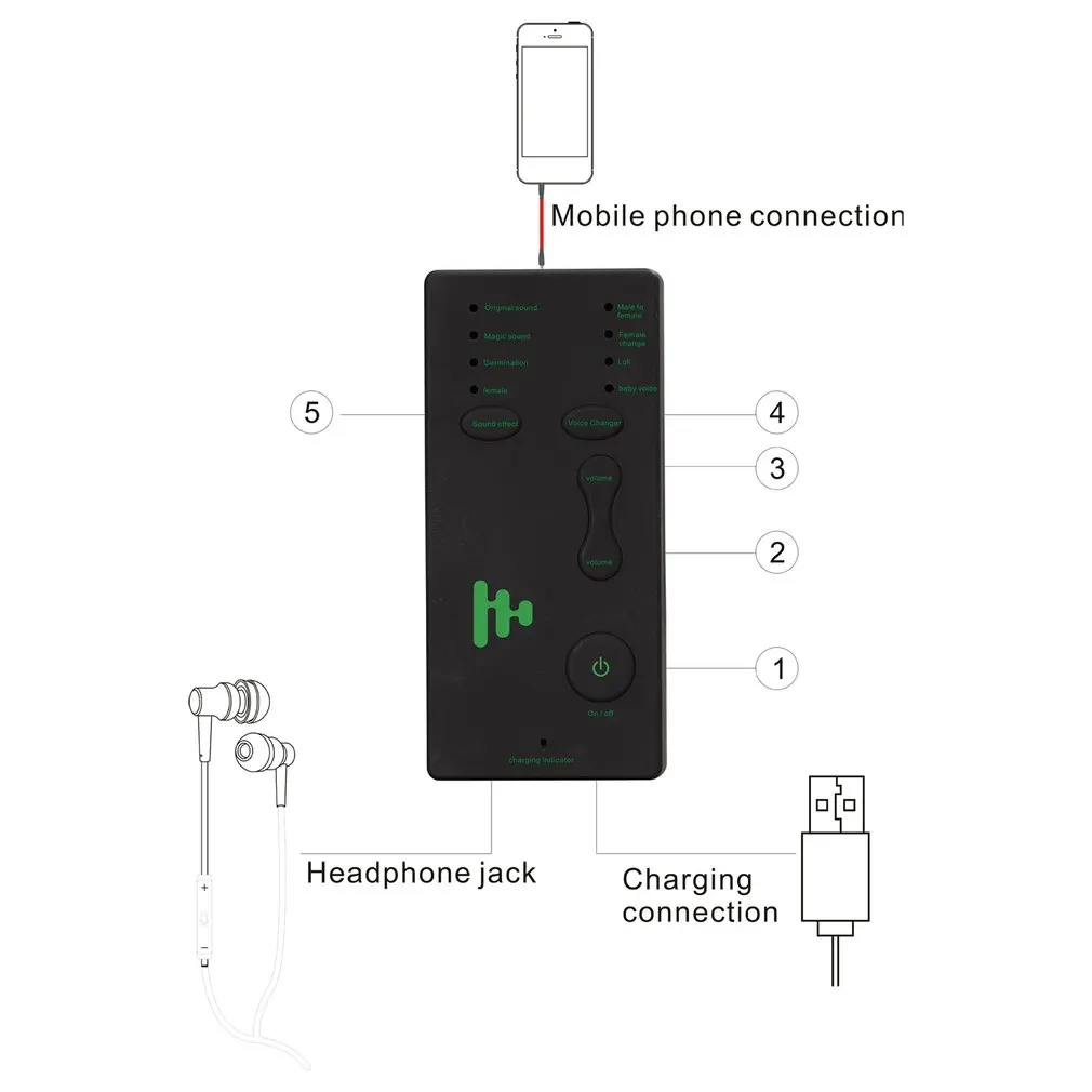 Мини-адаптер для смены голоса, 8 режимов смены голоса, микрофон для маскировки телефона, микрофон для смены голоса, адаптер для PUBG MIC Game