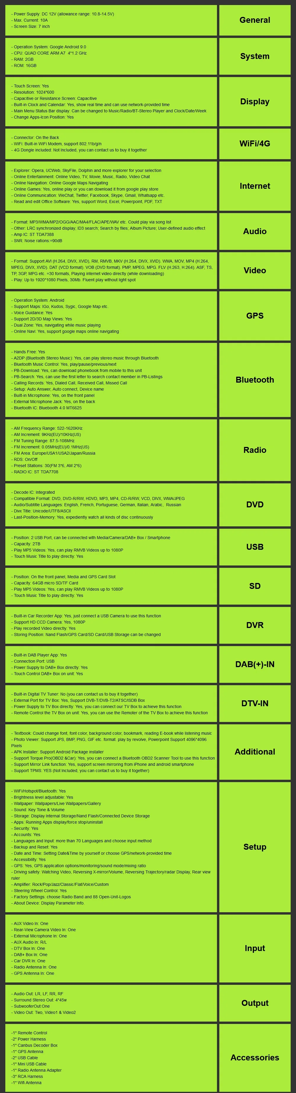 Discount 7" HIZPO 4Core Android9.0 Car DVD For Opel Vectra Antara Zefira Corsa Meriva Astra Radio GPS Multimedia Player DVR TPMS OBD DAB+ 33