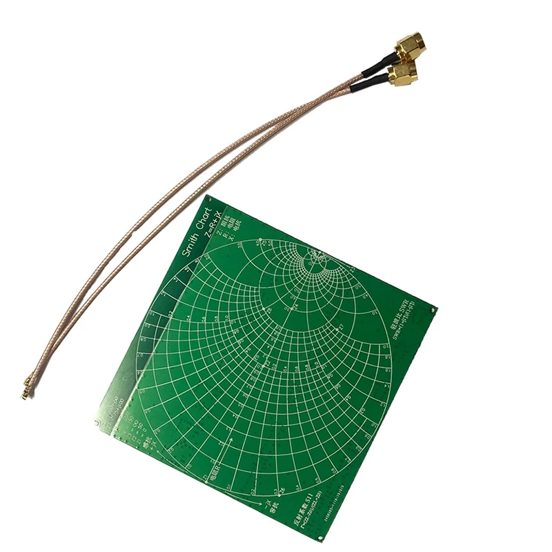 Online smith chart qlerolux