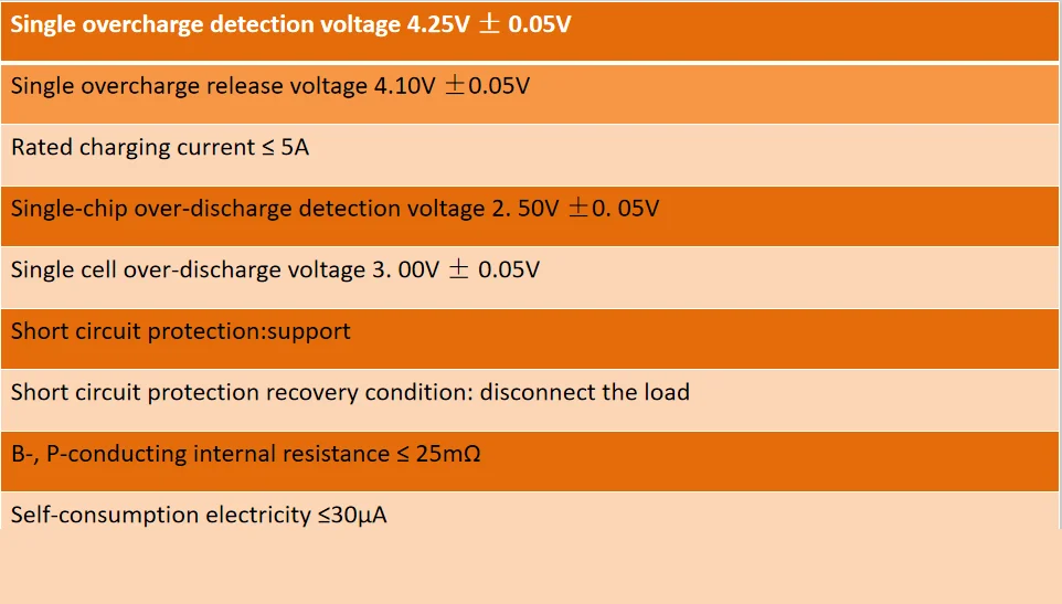 H81d316032fa24636aaa4df57134fe33eg