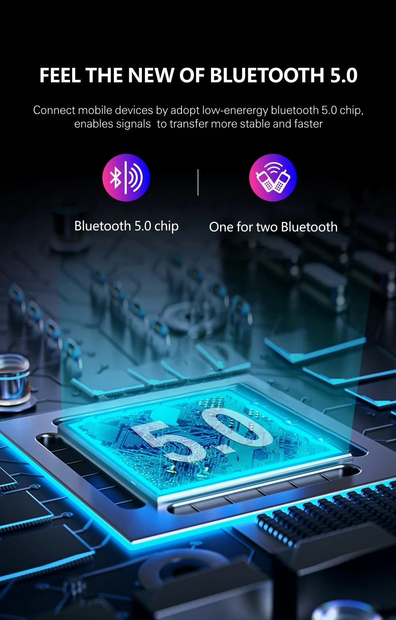 Sovawin наушники TWS bluetooth наушники 5,0 стерео беспроводные bluetooth наушники белые для IOS Android с зарядным устройством 500 мАч
