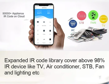 

FrankEver Universal IR Smart Remote Control WiFi Infrared Home IR Blaster Control Hub Tuya Google Assistant Alexa WiFi Household