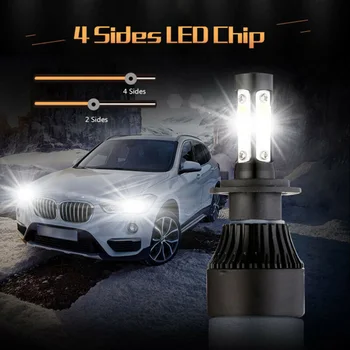 

2pcs Car LED Headlights 4-Side H7 Cool White Shock-proof 360 Degrees 16000LM 12V 24V LED Headlight Bulbs
