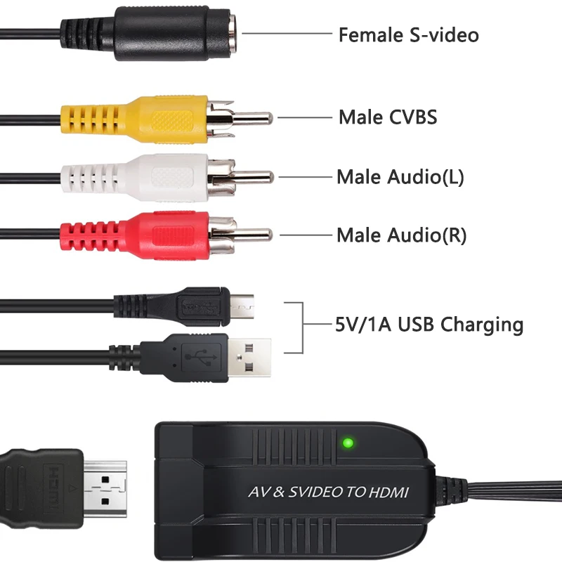  Maschio CVBS AV e Femminile S-Video A HDMI 1080P Audio Converter Adattatore Per HDTV TV VHS Swither
