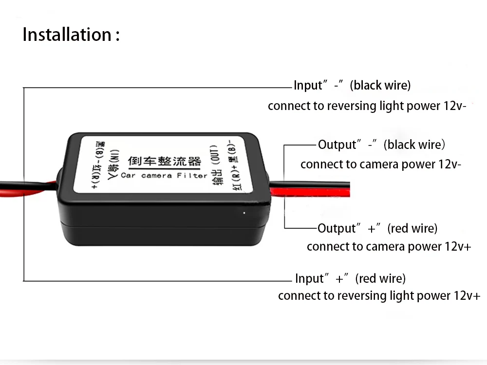 Redresseur De Caméra De Recul De Voiture, Redresseur De Caméra De