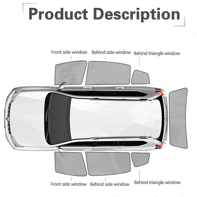 WENLO magnetyczne osłony przeciwsłoneczne na boczne szyby samochodu pokrywa Mesh dla Renault Koleos Kadjar Captur Megane R26 GT220 CLIO 4 Auto kurtyna tanie i dobre opinie CN (pochodzenie) Polyester For Renault Black Side Window Sunshades Car window sunshade curtain Car windows sunshade Mesh on car window WENLO magnetyczne osłony przeciwsłoneczne na boczne szyby samochodu pokrywa Mesh dla Renault Koleos Kadjar Captur Megane R26 GT220 CLIO 4 Auto kurtyna tanie i dobre opinie CN (pochodzenie) Polyester For Renault Black Side Window Sunshades Car window sunshade curtain Car windows sunshade Mesh on car window