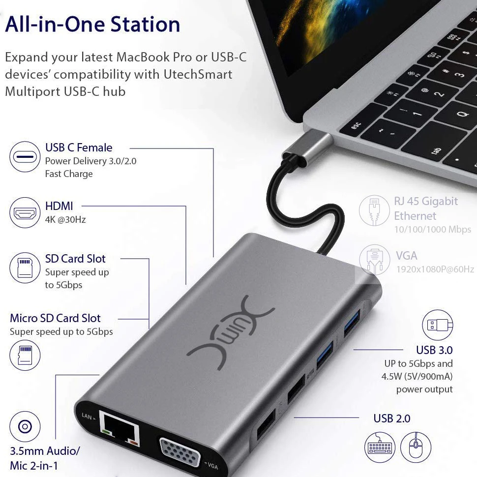 YXwin USB C концентратор 3,0 Мульти USB HDMI адаптер SD TF кардридер RJ45 USB разветвитель для MacBook Pro Air Аксессуары type C USB C концентратор