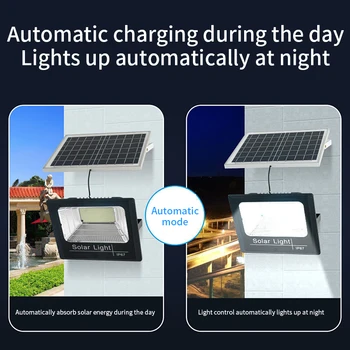 

Solar Led Light Motion Sensor Wall lamp Waterproof Security Outdoor Solar Lamp Garland Light For Garden Street Solar Lamp