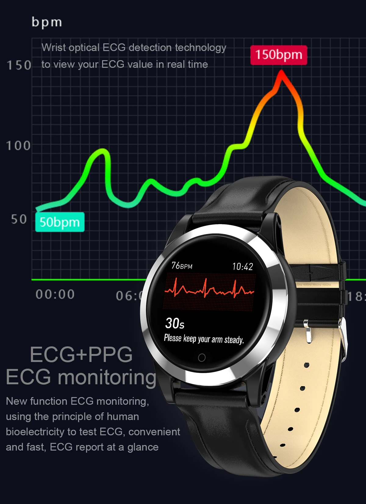 696 R19 Смарт-часы ECG+ PPG кровяное давление кислородное Обнаружение сердечного ритма контроль качества сна водонепроницаемые спортивные часы