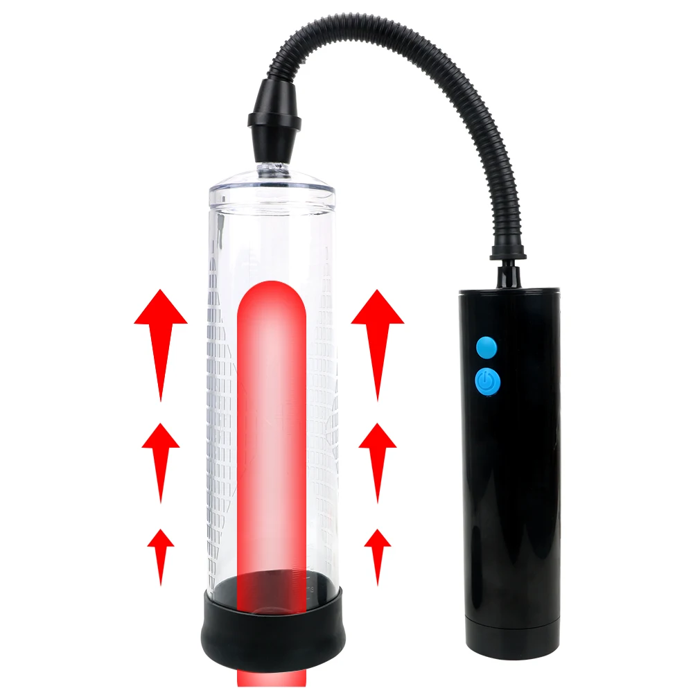 3 Speeds Vacuum Pump Penis Enlarger Extender Male Penile Erection Training Extend Sex Toys for Men Gays Adult Games | Красота и