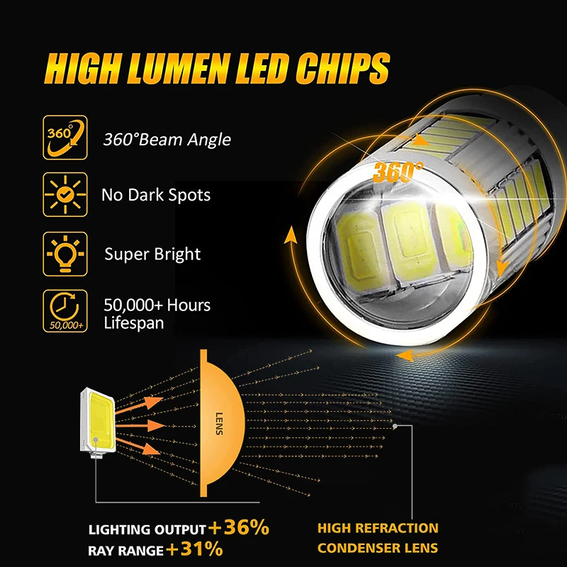 Lâmpadas led p21w 1156 ba15s 1157 bay15d, luzes de pisca 12v 5630-33smd 7000k, lâmpadas de freio de estacionamento reverso, 2/4/8 pcs