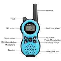 Walkie Talkie