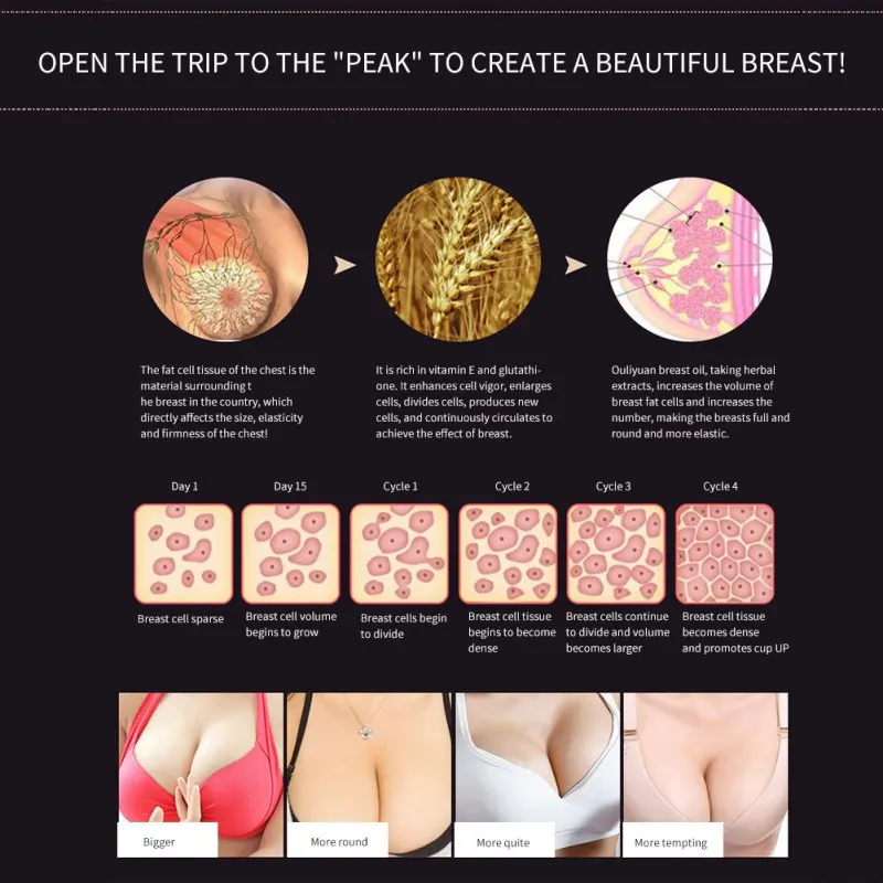 Breast Beauty Essential Oil Moisturizing Firming Skin Lifting Breast Organization Breast Enhancement Oil