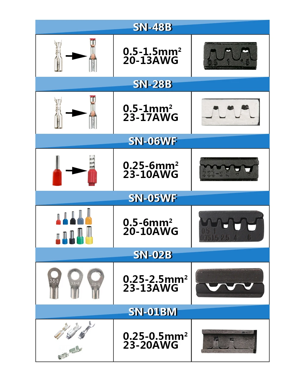 Запчасти для прессовочной машины Набор плоскогубцев для штекером с использованием трубчатый tube nsulated терминалы SN-28B N-48B SN-06WF челюсти, электрические кабельные наконечники в наборе для плоскогубцы