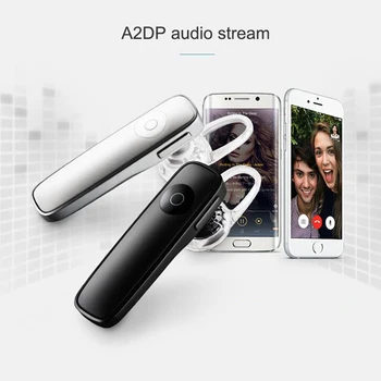 

Business Wireless Communication Earbuds Sports Headphones Stereo Earphone for Smartphone PUO88