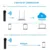 DIY WIFI IP Mini Camera Module Motion DV 1080P P2P Camera Video Recorder Home Security Mini Camcorder Remote Control Hidden TF