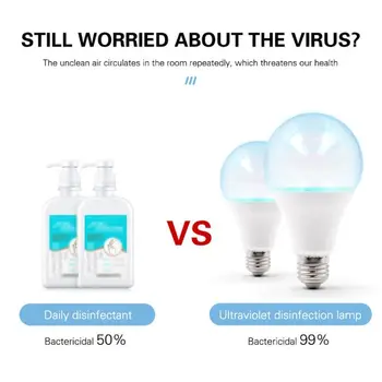 

E27 Germicidal Light UVC Lamp Sterilizer Disinfection lamp UV 12W LED UV Bulb 28TC