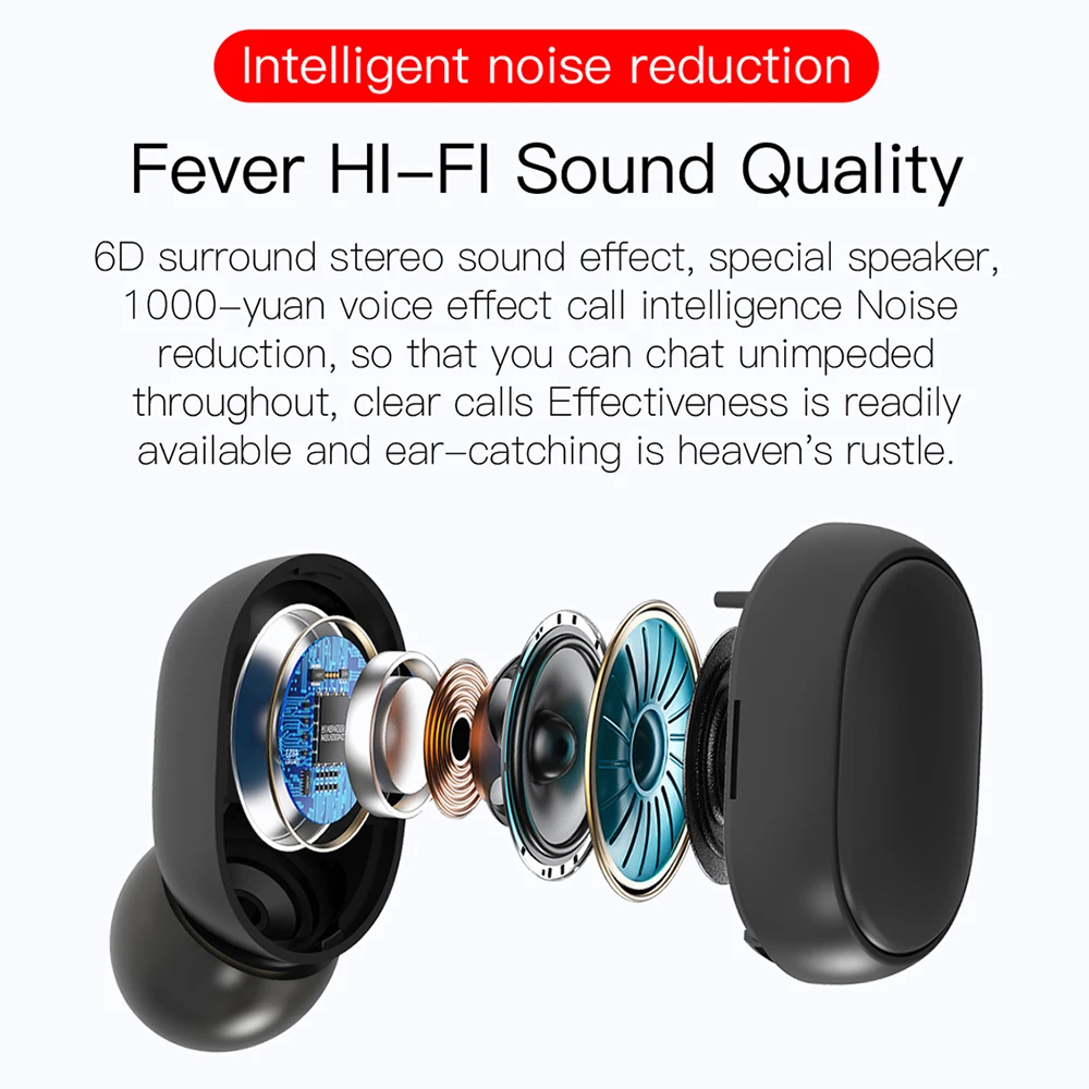 E6S TWS bluetooth Earphone LED Display Auto Pairing Headset With Dual Mic 3D Stereo Sound Waterproof Sweatproof Sport Earbud