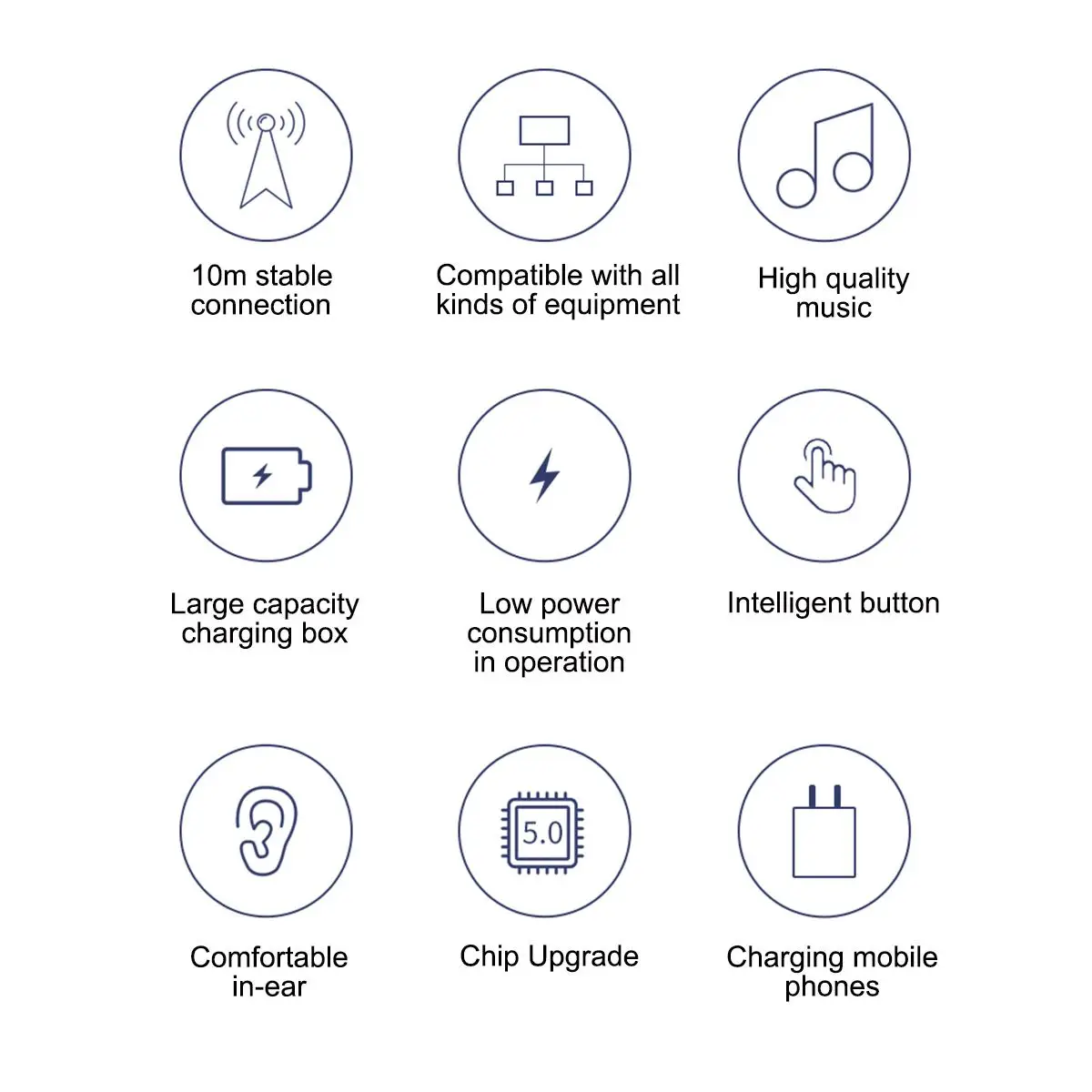 Q19 TWS Wireless bluetooth 5.0 Earbuds LED Display Screen Waterproof bluetooth Earphones With Large Capacity Charging Box