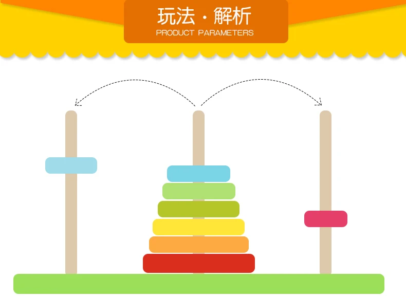 Деревянная Молодежная Студенческая Башня Ханоя восьмислойная развивающая сила Go Us Cup детская логическая мышление обучающая игрушка