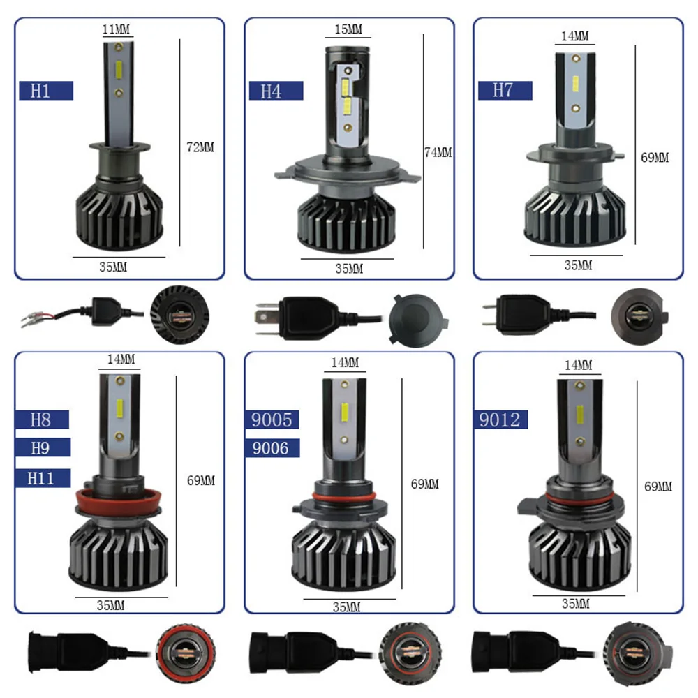 2 шт. DC 9-24V светодиодный Автомобильные фары H1 H3 H4 H7 H8/H9/H11 9005/HB3 9006/HB4 9012 фары лампы Водонепроницаемый машинка для стрижки 48 Вт 6000 К Автомобильный свет