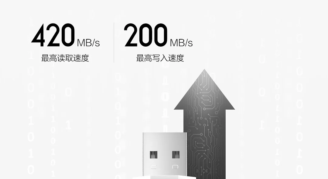 Xiaomi Aomr2 металлический U диск 420 м/с высокоскоростным чтения USB 3,0 SSD уровень производительности алюминиевый сплав корпус Портативный U диск