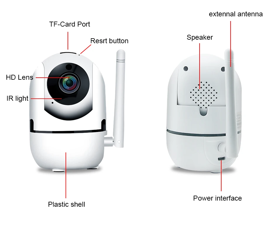 Smhd 1080P облачная Беспроводная ip-камера, интеллектуальное автоматическое слежение за человеком, Домашняя безопасность, видеонаблюдение, CCTV сетевая камера с wifi