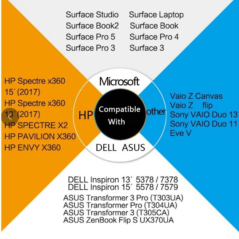 Новый емкостный стилус карандаш для поверхности Go Pro5 4 3 Book hp x360 acer Spin 5 с магнитной
