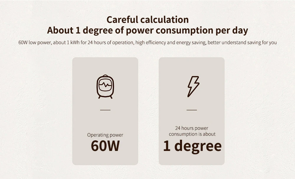 Baseus Desktop Mini Refrigerator Careful calculation About 1 degree of power consumption per day