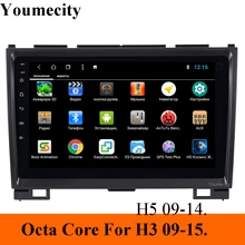 أندرويد 9.0 ثماني النواة مشغل أسطوانات للسيارة فيديو لتحديد المواقع ل هافال هوفر Great wall Great wall H5 H3 IPS شاشة 1024*600 + واي فاي + BT RDS Navitel(China)