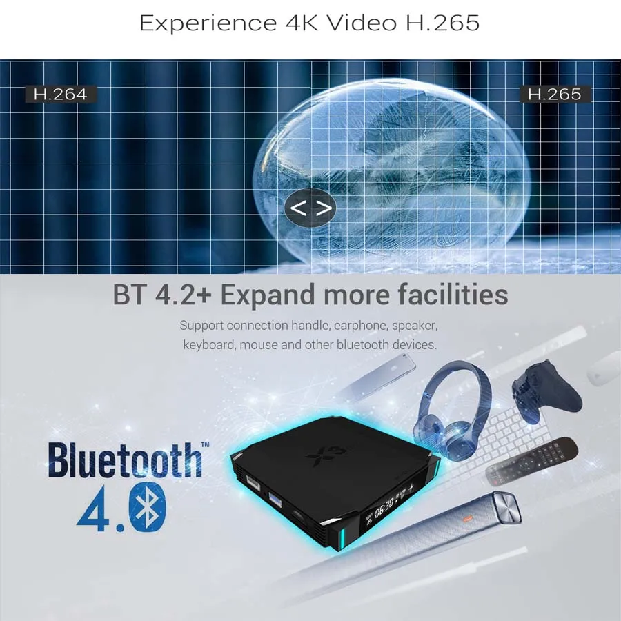X3mini 8K Amlogic S905X3 Smart tv BOX Android 9,0 4G 64GB Dual Wifi BT 1080p X3 Мини медиаплеер телеприставка PK X96 AIR A95X F3