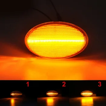 

Waterproof Side Marker Light Ultrasonically sealed Smoke Amber Led Hot 2020