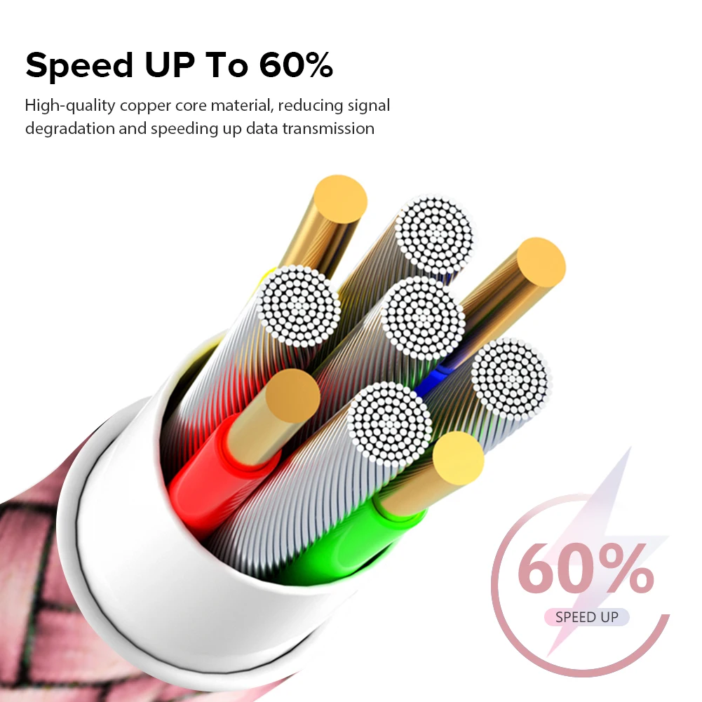 Высокое качество Быстрая зарядка для lightning micro type c usb кабель передачи данных для телефона планшета ручной работы 3M анти электричества