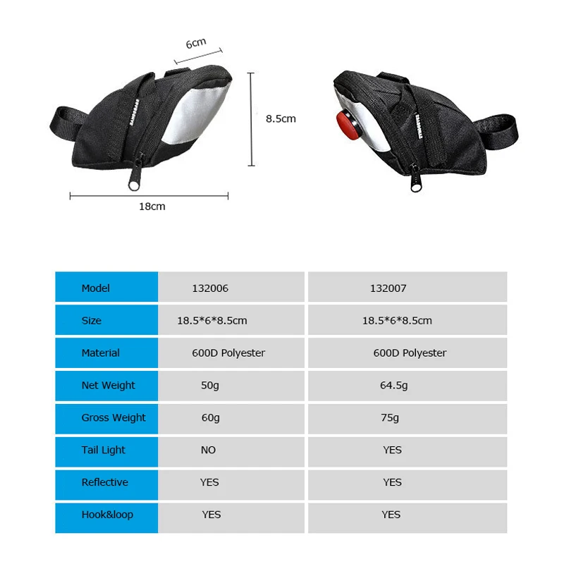 Clearance Sahoo Cycling Bike Bicycle Strap-On Rear Back Tail Saddle Bag Seat Bag Wedge Pack 4